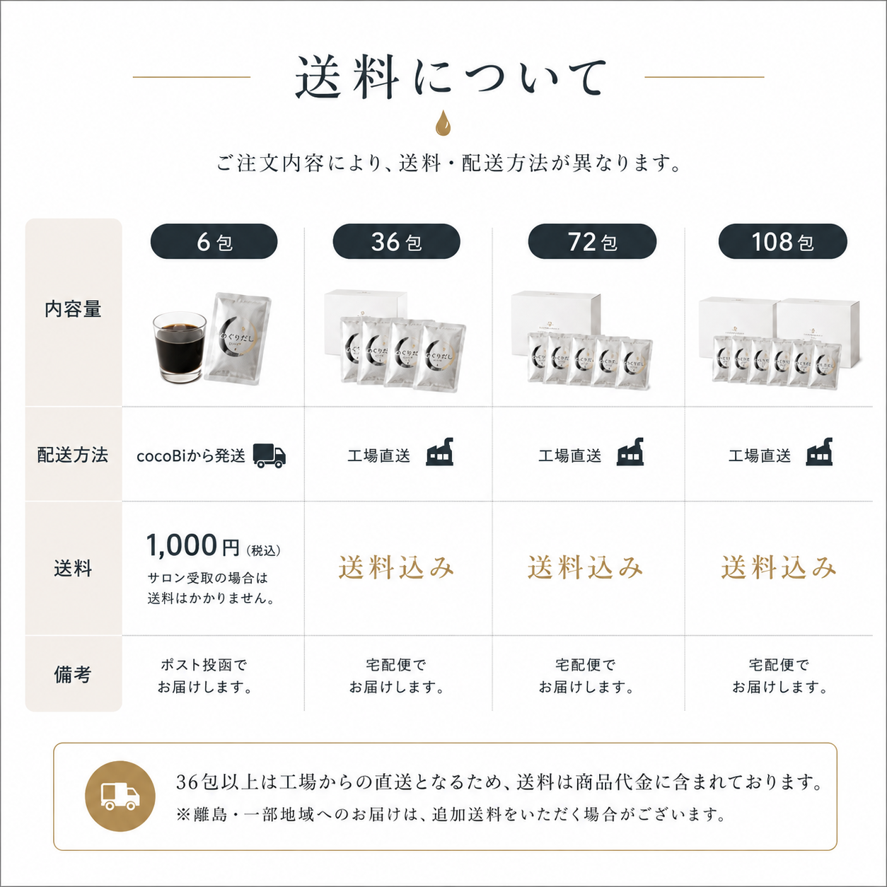 TikTok 特別Point付与 《巡〜dashi〜》