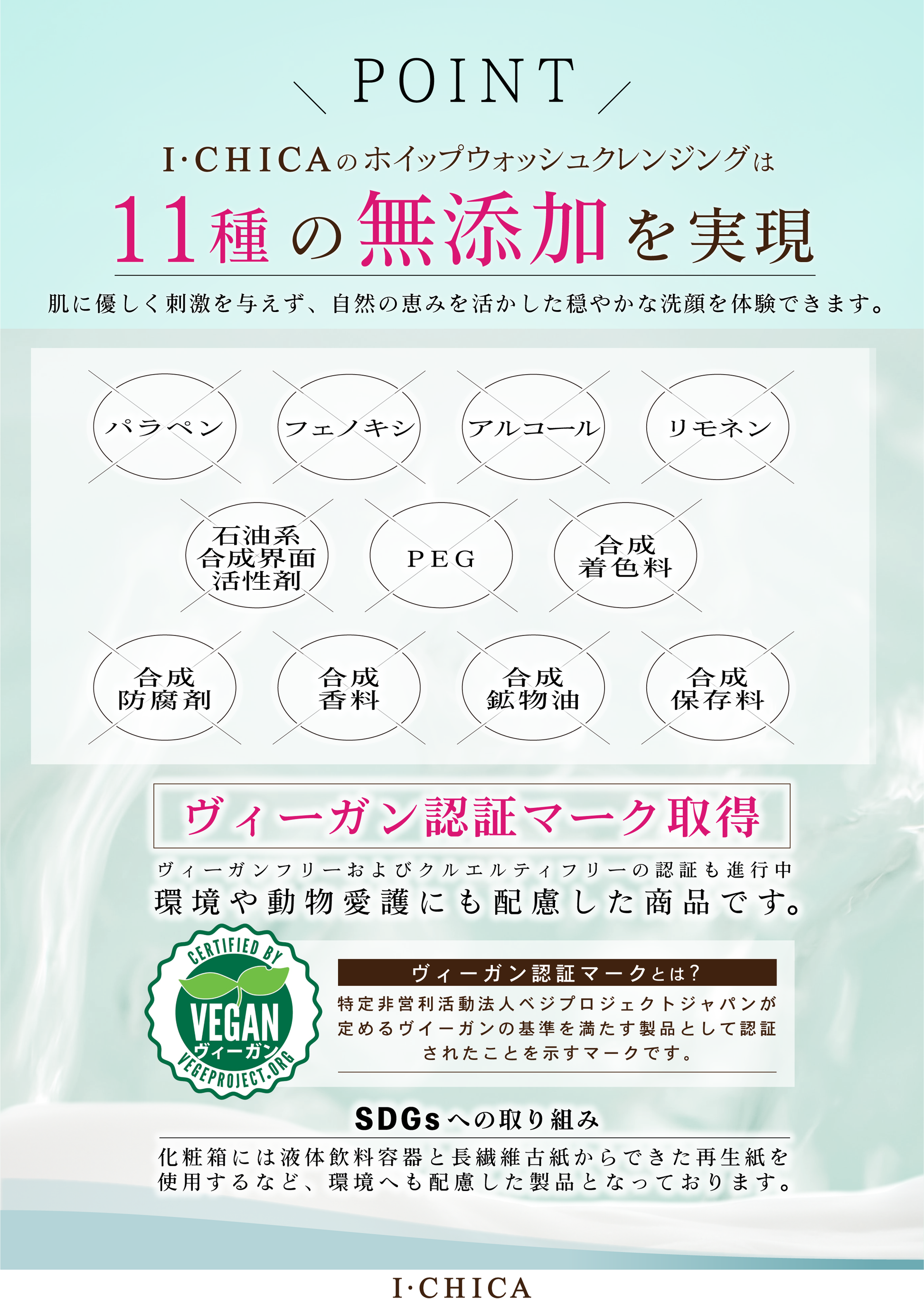 ホイップウォッシュ クレンジング