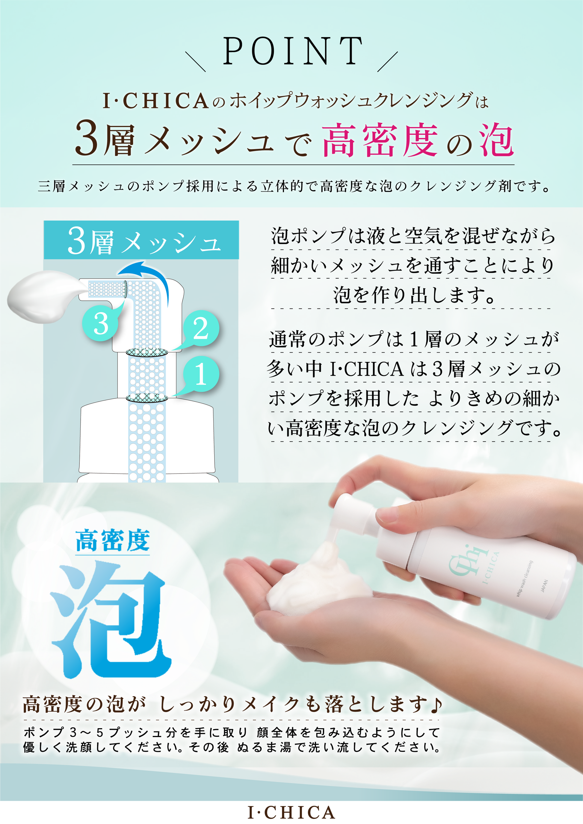 ホイップウォッシュ クレンジング